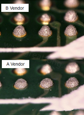 在所有锡膏印刷的条件都不变的情况下，实际使用这两家不同PCB厂商所生产出来的电路板去印刷锡膏，量测其锡膏膏量后发现两者的锡膏体积相差了将近16.6%。所以SMT工厂以此推论短路问题出在PCB厂商。