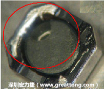 使用锡(Sn)镀层的电源电感器(Power Inductors)，经过推力测试后，其焊点还保留在零件的端点上，所以推力比较高。