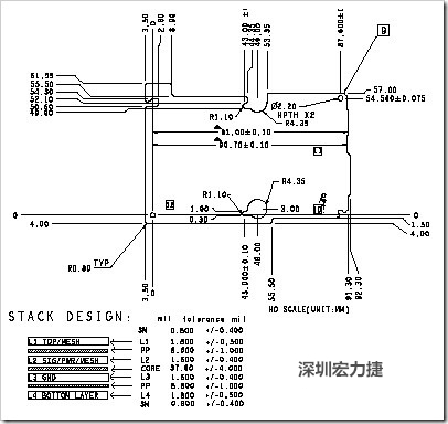 Fab drawing(制造规格)