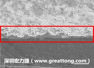 电子制造，深圳宏力捷(www.nbysbsclsb.cn)问题板切片