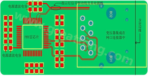 一体化连接器的网口PCB设计布局、布线参考图-深圳宏力捷