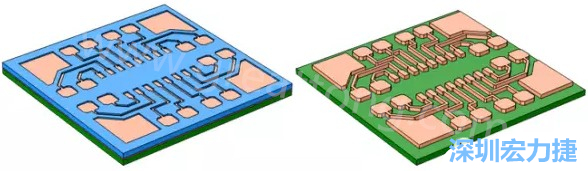 铜被电镀在导电种子层之上，从而填满了PCB板上的图形化光刻胶腔体(左)。清除光刻胶，蚀刻暴露出的种子层以分隔开不同的铜线(右)-深圳宏力捷