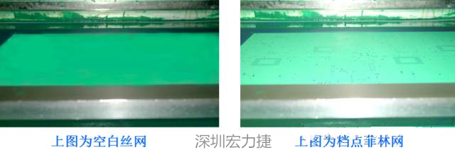 热风整平后导通孔边缘起泡掉油，采用此工艺方法生产控制比较困难，须工艺工程人员采用特殊的流程及参数才能确保塞孔质量。