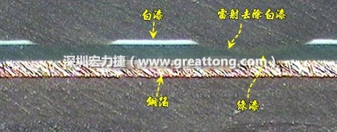 雷射雕刻最主要是去除电路板上的防焊绿漆或是丝印白漆并形成烧焦痕迹，所以在使用雷射雕刻的时候必须特别留意其能量不可以伤到防焊绿漆或是丝印白漆下面的铜箔，最好连铜箔都不要露出来