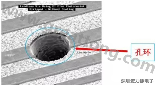 孔环过小，甚至缺失