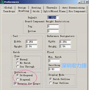 Hatch Grid中Copper此数值为大铜箔中所填充的线条中心到中心的距离。
