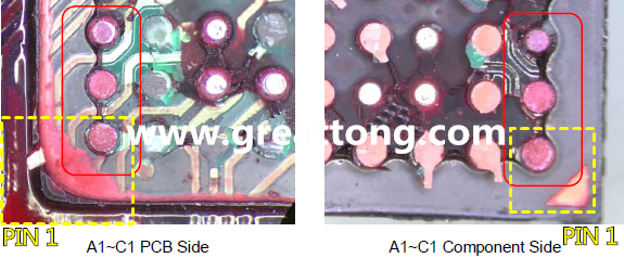 PIN-1的位置很重要，不知道Pin-1在哪里？那你怎么知道断裂锡球在PCB的位置，如何判断可能的应力(Stress) 影响。一般在PCB的丝印层(白漆)上面一定会标示零件的PIN-1位置，有的未打一个圆点，有的会画三角形，但这张照片在PCB的PIN-1被红墨水遮住了，如果可以的话建议那一块没有红墨水的板子对照一下。