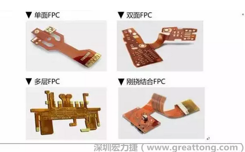 采用FPC 柔性板可大大缩小电子产品的体积，可满足电子产品向高密度、小型化、高可靠方向发展的需求，因此近年来几乎所有高科技电子产品都大量采用FPC产品，如智能手机，平板电脑，可穿戴设备，智能汽车，医疗监护设备，液晶显示，VR/AR等。