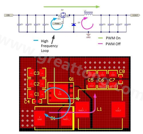 这个简化的原理图中包含了输入和输出电容、电感、开关电晶体和阻流二极体