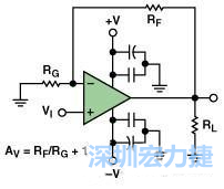 图3. 典型的运算放大器电路，(a)原设计图 