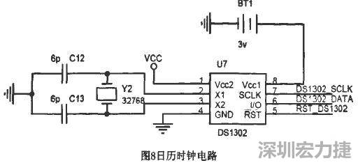基于STC单片机学习平台的硬件电路PCB设计8