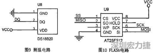 基于STC单片机学习平台的硬件电路PCB设计910