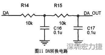  基于STC单片机学习平台的硬件电路PCB设计11