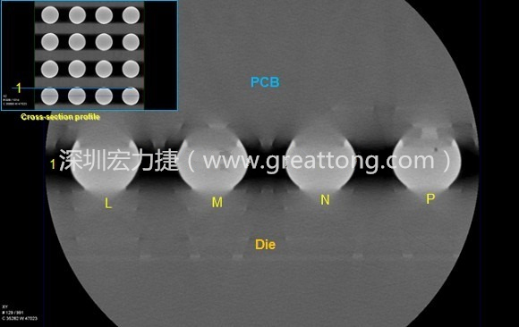 下图为使用【3D X-Ray CT】扫描BGA封装后指定观察的侧面锡球品质结果。