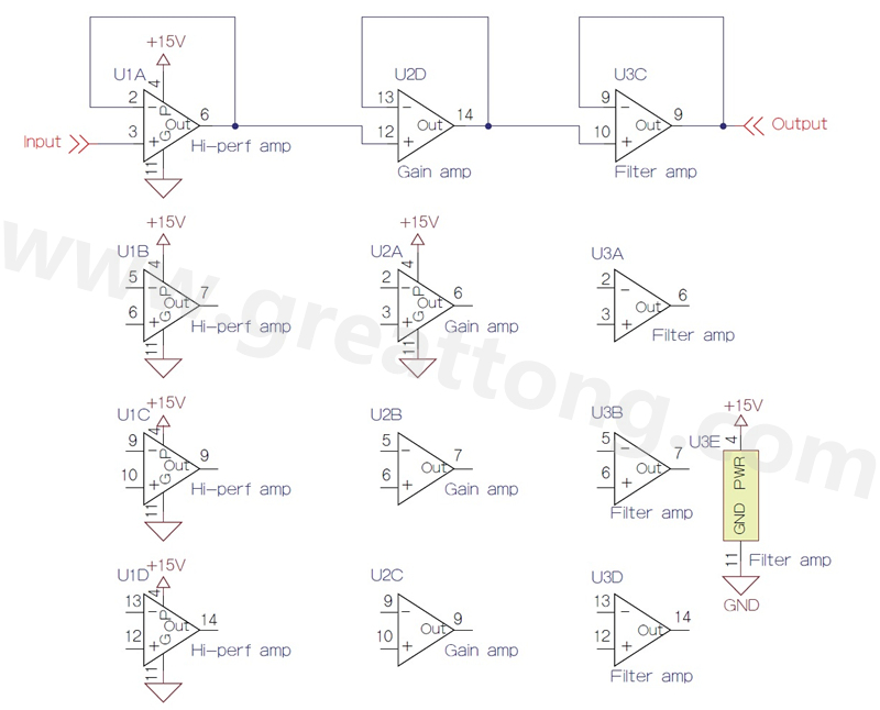 图5 多元件封装的四通道运算放大器的三种标示法。