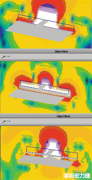 图2a：布线和接地平面构成的“理想接地”；图2b：增加第二个接地平面，两接地平面之间有布线跨过缝隙；图2c：在布线下放连通的两个接地平面
