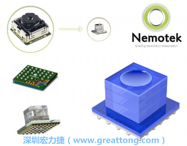 Nemotek利用WLP制作image sensor模组，搭配光学透镜设计，可让image sensor模组的占位面积大幅缩小，生产可用自动送料快速制作，节省产制成本。