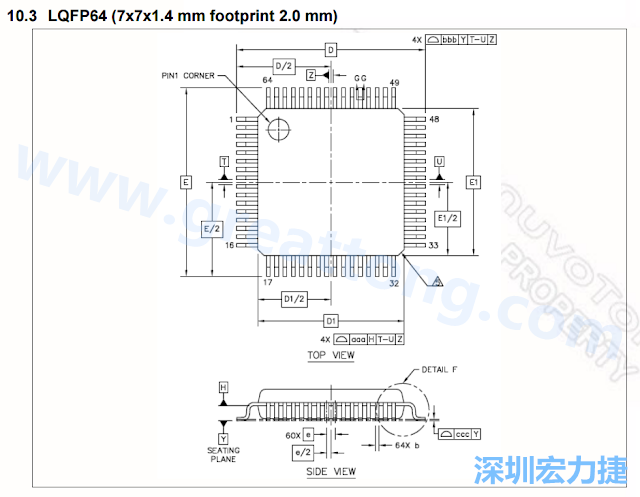 footprint 主要的设计就是要知道板框及Pad的尺寸， 如下图所示，你会一直看到 dimension in inch/mm 之类的字眼。