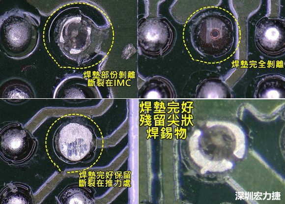为了对抗锡球裂开，BGA焊垫应该设计成SMD或NSMD？