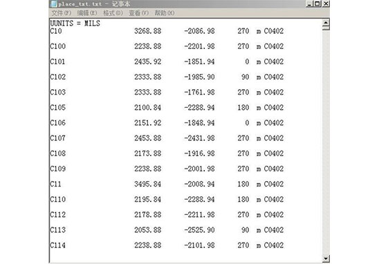 SMT打样及贴片加工坐标文件