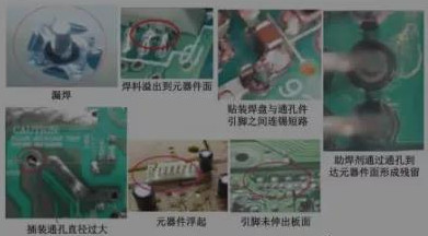 插装通孔孔径过大