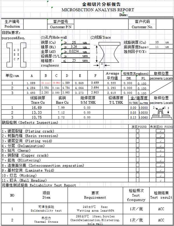 PCB光板出货检验报告