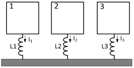 多点接地（适用于多层板电路/高频电路）