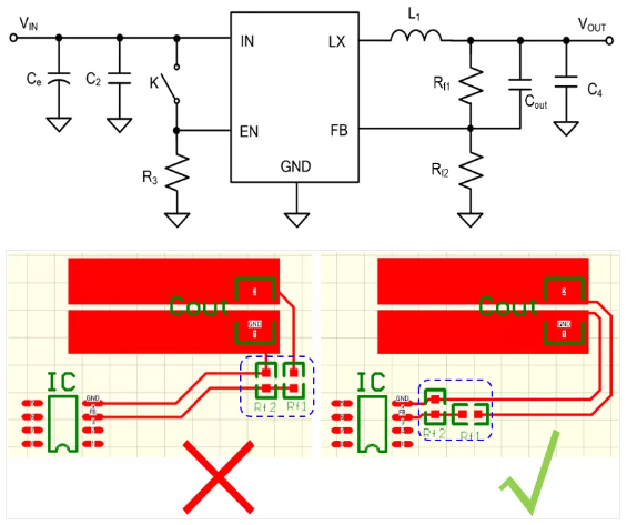 相对而言，阻抗越高，越容易受到干扰。以下是同步降压芯片的PCB阻抗位置设计。