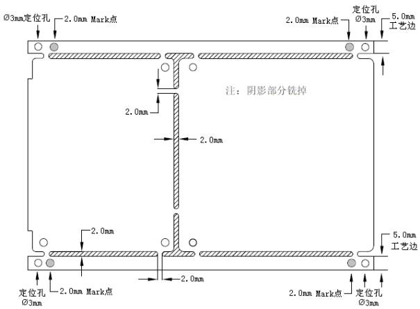 从焊接角度谈PCB设计时应注意的问题