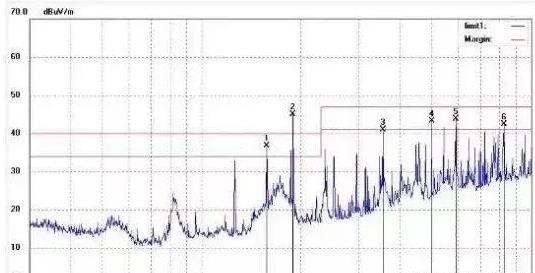PCB设计如何做好晶振布局？